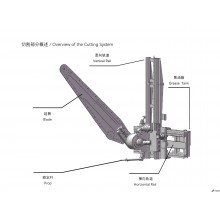 Backhoe Chain Saw LZ-CS3400 (3)